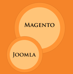 Wordpress Joomla Magento
