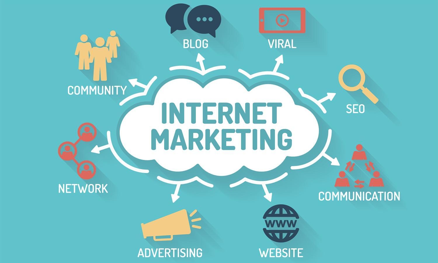 internet marketing company